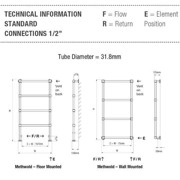product_small_img3
